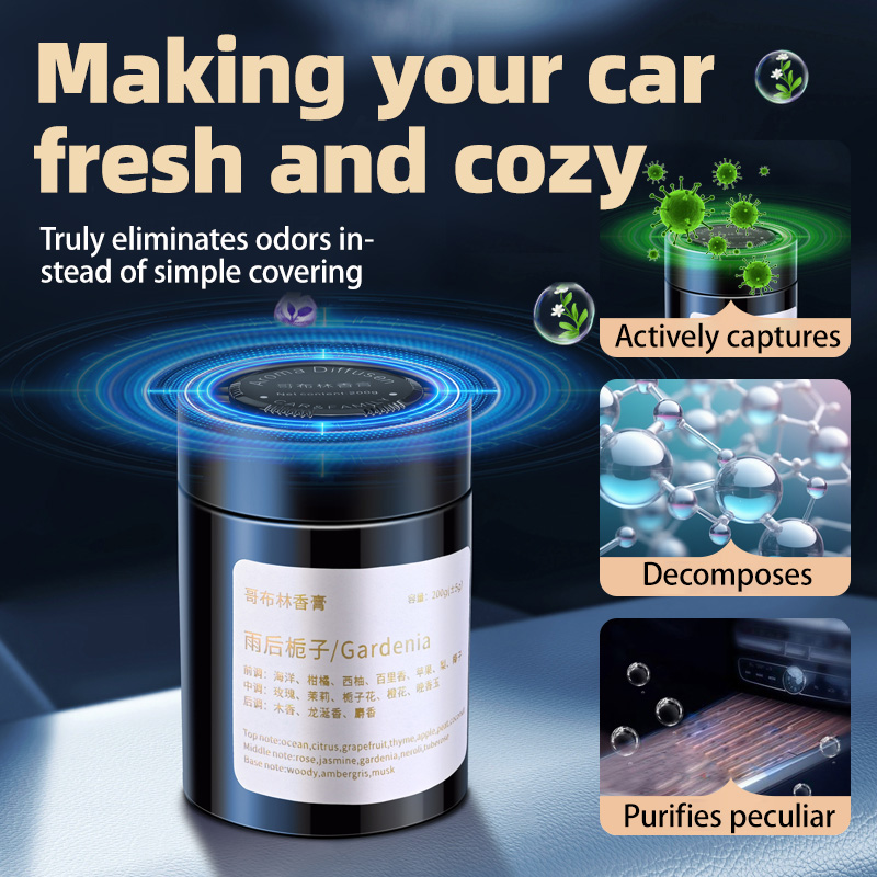Car Air Freshener, New Model I - Home Fragrance Best recension och pris