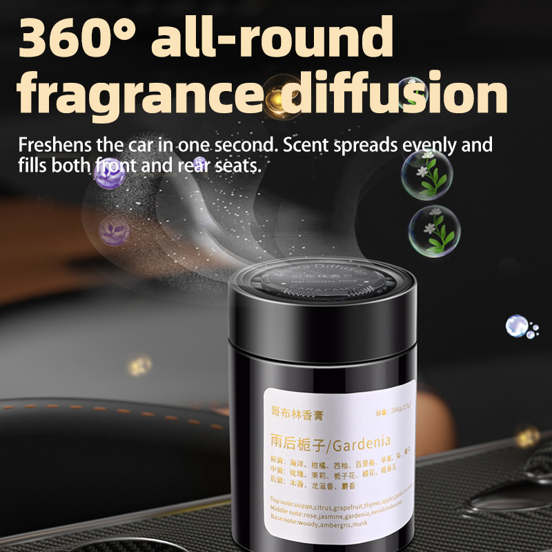 Car Air Freshener, New Model I - Home Fragrance Best recension och pris